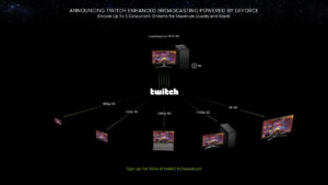 Nvidia Twitch