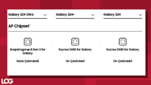 Samsung Galaxy S24 Samsung Exynos 2400