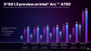 Intel XeSS