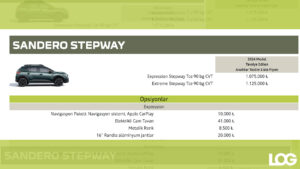 Dacia Sandero Stepway LOG Görsel