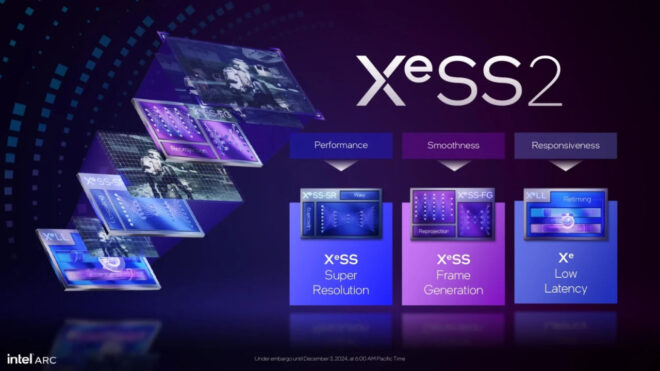 Intel XeSS Frame Generation resmi olarak tanıtıldı