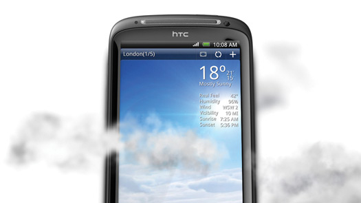 HTC Sensation