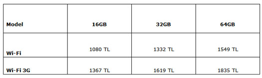 iPad 2 fiyat tablosu